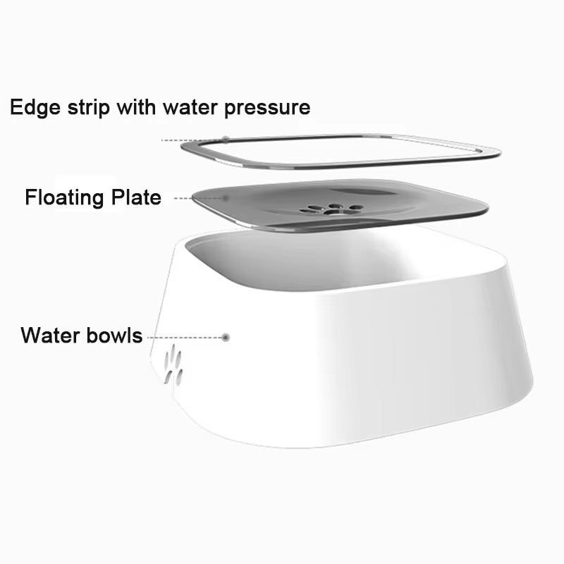 Grandwonder Dog Water Bowl